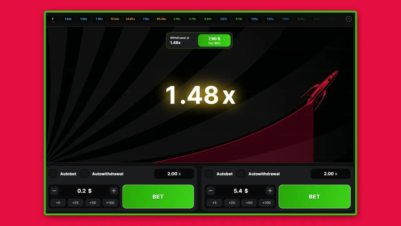 Where to start: the first steps to playing for money Where to start: the first steps to playing for money